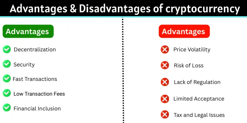 Advantages and disadvantages of cryptocurrency table.