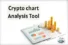 Crypto chart analysis tool – A Quick Overview