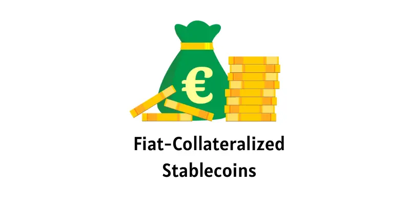 Fiat-collateralized stablecoins image.