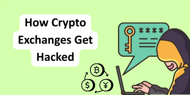how crypto exchanges get hacked How crypto exchanges get hacked with icons.