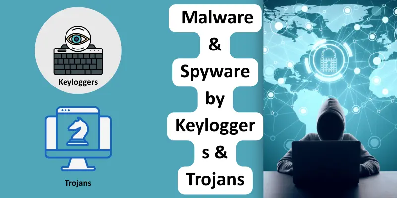 malware spyware by keyloggers trojans Malware and spyware attacks by keyloggers trojans with images.