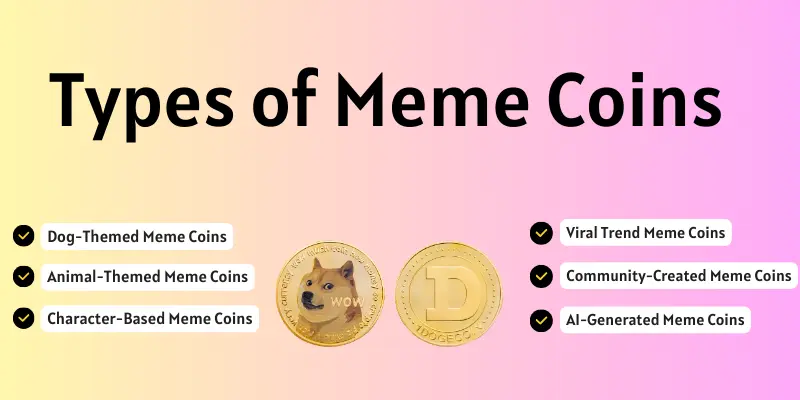 Types of meme coin image.