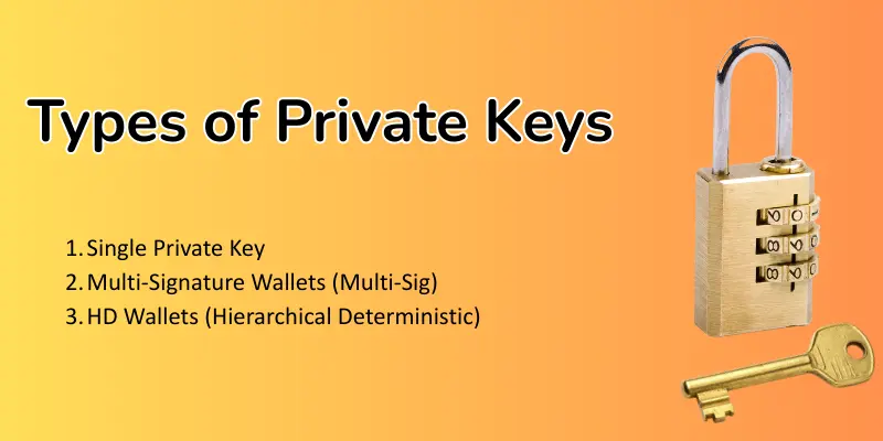 Types of private key names.